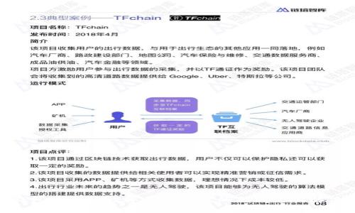 超级钱包Token：数字货币时代的创新支付解决方案