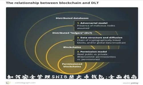 如何安全管理SHIB柴犬币钱包：全面指南