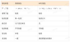 注意: 由于字数限制，我无