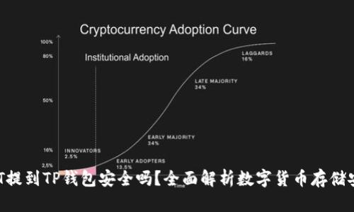  USDT提到TP钱包安全吗？全面解析数字货币存储安全性