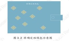 如何在MetaMask中切换账号：