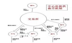 : 如何查看您的USDT钱包地