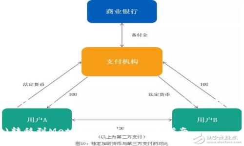 注意：为确保信息的准确性与实时性，建议您访问相关平台的官方网站或寻求专业意见。


如何将币安(Binance)转移到MetaMask钱包：全面指南
