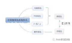 注意：为确保信息的准确