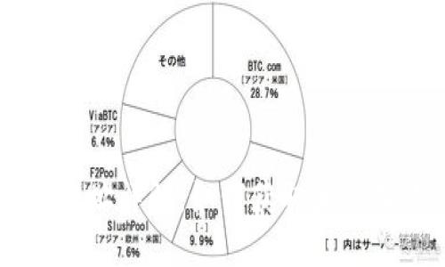 狗狗币钱包地址详解：如何获取和管理你的狗狗币