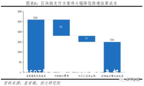 误把BTC转到USDT钱包：如何处理和避免损失的完整指南