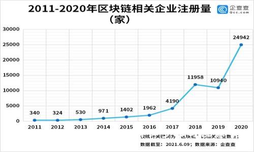 Metamask导出密钥的详细步骤与注意事项