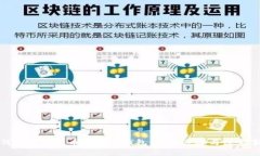 如何将火币提币到小狐钱