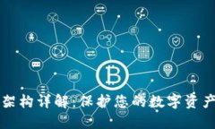 比特币钱包安全架构详解