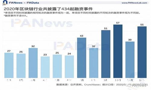 如何安全高效地使用冷钱包转账USDT的全攻略