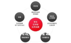 全面解析MetaMask与OpenSea的