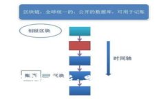 MetaMask的安全性分析：是否