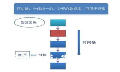 MetaMask的安全性分析：是否值得信赖的加密钱包？