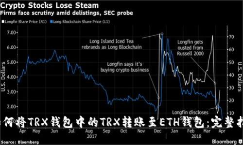 :如何将TRX钱包中的TRX转账至ETH钱包：完整指南