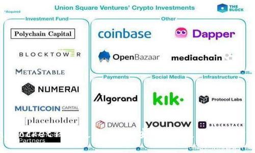 Token Pocket钱包使用指南：安全、便捷的数字资产管理