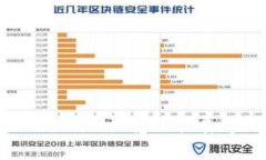 如何下载和安装MetaMask浏览