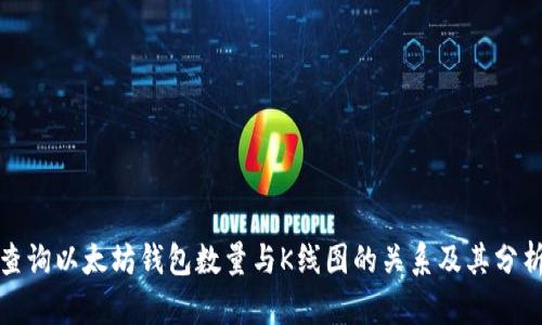 如何查询以太坊钱包数量与K线图的关系及其分析技巧