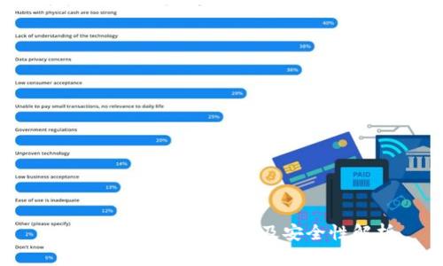 比特币钱包密码组成及安全性解析