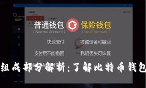 比特币钱包的组成部分解析：了解比特币钱包的结构与功能