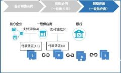    小狐钱包网站打不开的