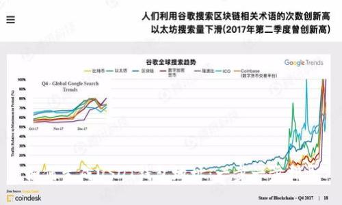 如何生成USDT钱包地址：一步一步指导