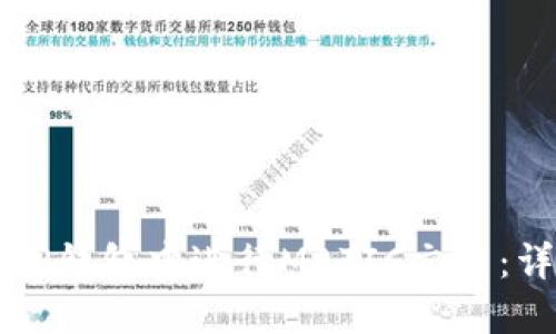 如何在TP钱包中进行MATIC交易：详细指南