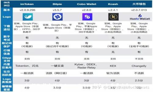 如何选择合适的Sum Token钱包交易平台？