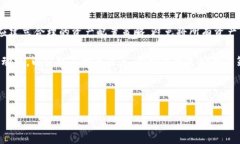 如何在小狐钱包中添加火