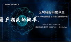 liaoti/liaoti小狐钱包助记词碰撞：如何避免钱包被