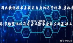 虚拟币已经成为现代金融