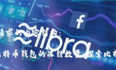 下面是一个符合您请求的