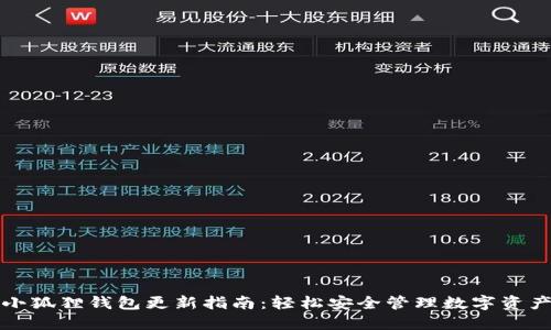 小狐狸钱包更新指南：轻松安全管理数字资产
