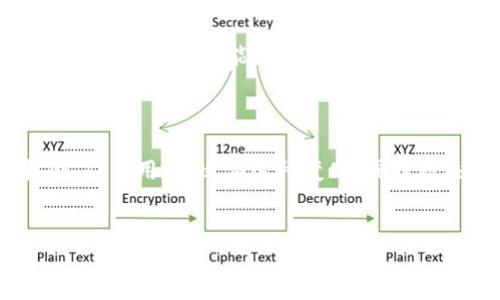 在处理有关“小狐钱包没有输入框了”的问题时，可以从多个角度进行探讨，包括用户体验、可能的原因、解决方案以及对未来的展望等。下面是围绕这一主题的详细说明。

小狐钱包使用体验概述

小狐钱包，一款以其简洁易用著称的数字钱包，在用户心中占据了一席之地。然而，最近一些用户却反映“没有输入框了”的问题，这无疑引起了用户的关注和讨论。这个问题并不是偶然发生的，而是与用户需求、软件更新和产品设计等多个因素息息相关。

问题原因分析

首先，我们需要明确“没有输入框了”究竟是指什么。是完全消失，还是变得不明显？这种变化可能源自以下几种原因：

ul
    listrong软件更新：/strong小狐钱包可能在最近的版本更新中进行了界面改版，导致输入框的位置发生了变化或者设计进行了。/li
    listrong功能调整：/strong某些功能可能被移除或替代，输入框的消失可能是与新的支付流程或安全机制相关联。/li
    listrong技术故障：/strong有时，程序的技术问题或网络连接不良会导致部分功能失效，输入框的缺失也可能是这一方面的原因。/li
/ul

如何应对这一变化？

面对输入框的消失，用户自然会感到困惑与无奈。接下来，我们来探讨一些可能的解决方案：

ul
    listrong更新应用：/strong确保你使用的是小狐钱包的最新版本，开发者可能以版本更新的形式解决了这一问题。/li
    listrong联系客服：/strong如果确认是应用内的问题，不妨联系小狐钱包的客服，询问相关情况，以便得到及时的反馈与解决方法。/li
    listrong查看社区反馈：/strong无论是社交媒体还是专门的用户论坛，许多用户往往会分享自己的遭遇和解决方案，这里可以找到有用的信息。/li
/ul

对用户体验的影响

输入框的缺失对用户的整体体验影响深远——一旦用户无法方便地进行输入，整个交易流程的流畅性都会遭到破坏。而这种阻碍不仅仅体现在技术层面，更多的是心理层面的挫败感。在这个信息快速流动的时代，用户希望即刻触达所需功能，一旦体验受到影响，可能会导致用户的流失。

未来的展望

对于小狐钱包来说，如何在用户反馈与产品创新之间找到平衡，是未来发展的关键。开发团队需要深入研究用户行为和需求，确保任何更新都能为用户带来价值而不仅仅是外观上的变化。同时，加大对用户的教育与引导，让用户更清晰地了解新版本的功能和操作方式，也至关重要。

总结

综上所述，“小狐钱包没有输入框了”的问题可能并不只是一种简单的故障，它反映了数字产品在时代快速变化中的挑战与机会。作为用户，适应这种变化，同时积极反馈，以影响产品的与提升，这也是现代技术时代赋予每个用户的权利。

小狐钱包, 输入框消失, 用户体验, 数字钱包/guanjianci
他...在哪里？小狐钱包的输入框消失了，用户该如何应对？