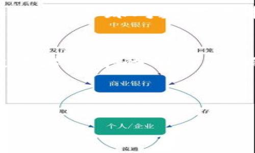   火币网：引领虚拟币交易的潮流先锋！ /   
 guanjianci 火币网,虚拟币,数字货币,区块链 /guanjianci   

一、火币网的崛起——数字货币交易的新纪元  
火币网自2013年成立以来，其迅猛发展的势头便如同一股不可阻挡的潮流，在全球虚拟币市场中崭露头角。随着区块链技术的普及和数字货币的蓬勃发展，火币网无疑成为了众多投资者心中不可或缺的交易平台。可是，这背后究竟隐藏着怎样的故事呢？  

二、虚拟币的风起云涌——从比特币到门罗币  
记得第一次听到比特币的时候，感觉它就像是财经界的一场狂欢——大家争相追逐着这出乎意料的财富机会。随着时间的推移，出现了越来越多的虚拟币，如以太坊、瑞波币、门罗币等等…每一种币背后都有其独特的价值和理念。虚拟币不仅是交易的工具，更是推动科技、理念和文化变革的重要力量。  

三、火币网的交易体验——新手使用指南  
说到火币网，很多人最关心的无非是如何在这上面进行交易。其实，火币网为用户提供了从注册到交易的一站式服务，而其界面友好、性能稳定也是众多用户青睐的原因。那...你准备好进入这个虚拟币的世界，开启你的投资旅程了吗？  

四、如何选择虚拟币——不仅仅是追涨杀跌  
在这个不确定性充满的市场中，如何选择合适的虚拟币进行投资，将决定你在这个领域的发展历程。你也许会问：“我该追随那些热门币种吗？还是应该寻找那些有潜力的冷门币？”其实，这要结合自己的风险承受能力和对市场趋势的判断…  

五、投资风险与收益——现阶段的市场分析  
投资虚拟币，与其他资产一样，离不开风险管理。有的人因为盲目跟风而买入高点，结果遭遇亏损；而有的人则通过深入分析市场而获得丰厚的回报。这其中的缘由，正是对市场变化的敏感与理解。或许，能否把握住这个市场的脉搏，才是真正投资者应该思考的问题…  

六、火币网的安全保障——让你的投资无后顾之忧  
安全性无疑是每个投资者在选择交易平台时的首要考虑。火币网在这方面也采取了严密的安全措施，从资产安全到用户隐私保护，每一步都尽显其专业水准。这让很多用户安心交易，享受其中的乐趣。不过，是否真的这么安全？你心中是否还是有疑虑呢？  

七、火币网的社区——一起分享投资的乐趣  
火币网并不是冷冰冰的交易平台，它更像是一个充满温情的社区。在这里，用户可以互相交流，分享彼此的投资心得和经验，甚至还能参加各种活动，获取丰富的奖励。在这个庞大的生态系统中，仿佛每一个人都在为彼此的成功助力…你准备好加入这样的社区，和志同道合的人一起成长了吗？  

八、未来展望——虚拟币的明天会如何？  
随着技术的进步和市场的逐步成熟，虚拟币的未来发展将别具一番风景。也许在不久的将来，某种全新的虚拟币将横空出世，彻底改变大家的认知。随着全球对数字货币的逐渐接纳，一场关于数字财富的革命正悄然来临…你，准备好迎接这场变革了吗？  

九、结语——火币网与虚拟币的关系  
总的来说，火币网不仅仅是一个虚拟币交易平台，它更是推动整个数字经济发展的重要力量。在这个不断变化的市场中，火币网已然成为了无数投资者心中的明灯。然而，投资虚拟币从来不是一帆风顺的旅程…在这个过程中，我们要不断学习、成长、共享…也许最后的胜利就在于你我之间对知识的积累与理解。  

所以…在这条虚拟币的投资路上，你准备好迎接各种挑战和机遇了吗？如果你的答案是“是的”，那么就让我们一起踏上这段充满未知的征程吧！  

（注：本文为模拟内容，并非真实投资建议。投资需谨慎，切勿盲目跟风。）