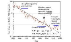 LH小狐钱包：区块链时代的