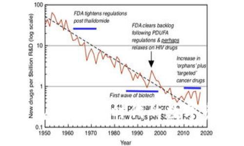 LH小狐钱包：区块链时代的数字资产护航者