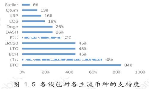 小狐钱包（或称“小狐”金融应用）作为一种移动支付工具，对于很多用户而言，安全、便捷的转账功能是其核心吸引力之一。那么，小狐钱包是否可以互相转账呢？让我们深入探讨这个问题。

什么是小狐钱包？
小狐钱包是一款集成各种金融服务的移动应用，它不仅支持基础的支付功能，还包括转账、理财、信用贷款等一系列金融服务。在日常生活中，用户可以通过小狐钱包方便快捷地处理各种与钱有关的事务，尤其是在国内市场，移动支付已经成为了我们生活中不可或缺的一部分。

小狐钱包的转账功能简介
关于转账功能，这里有必要明确几点。在小狐钱包中，用户之间是可以进行互相转账的。用户只需轻松输入对方的账户信息，选择转账金额，点击确认，就可以实现实时到账。这种便捷的功能使得小狐钱包在年轻用户中获得了极大的欢迎，毕竟，在追求快速生活节奏的今天，谁都不想在资金流转上浪费时间。

互相转账的步骤
如果你是一位新用户，可能会对如何在小狐钱包中互相转账还有些疑问，下面就为大家详细介绍一下步骤：
ol
    listrong下载并注册小狐钱包：/strong首先，在应用商店下载小狐钱包，注册并完成相关身份验证。/li
    listrong添加银行卡：/strong在钱包中绑定自己的银行卡，以便进行充值和提现。/li
    listrong进入转账界面：/strong在主页寻找“转账”或“支付”选项，点击进入。/li
    listrong输入对方信息：/strong可以直接选择联系人，或者输入对方的钱包账号或手机号。/li
    listrong确认转账金额：/strong输入想要转账的具体金额，确认无误后提交。/li
    listrong完成转账：/strong系统将会显示转账成功的提示，并且对方会即时收到通知。/li
/ol
简单吧？不论是给朋友AA制出门旅行的费用，还是给家人转账，使用小狐钱包都能轻松应对。

转账的安全性
当然，除了便捷性之外，很多用户可能会关心：这样一个便捷的转账功能，安全性如何？小狐钱包在安全方面采取了多项措施，以下是一些值得注意的安全策略：
ul
    listrong多重身份验证：/strong在进行任何转账之前，用户需要通过手机验证码、生物识别等方式进行身份验证。/li
    listrong交易记录透明：/strong所有的转账交易都会在个人账户中留下记录，用户可以随时查看和管理自己的资金流向。/li
    listrong数据加密：/strong小狐钱包采用了先进的数据加密技术，确保用户的个人信息和金融信息不被泄露。/li
/ul
这一系列的安全措施让用户在使用小狐钱包转账时更加安心。转账功能的成功实施，不仅提升了用户体验，还在潜意识中增强了用户对平台的信任感。

小狐钱包的优势与劣势
我们来分析一下，小狐钱包在转账功能上的优势与劣势。

h4优势：/h4
ul
    listrong快速便捷：/strong转账几乎是实时到账，对于迫切需要资金流动的用户非常重要。/li
    listrong用户体验友好：/strong界面设计，无论是年轻用户还是老年用户都能快速上手。/li
    listrong多样化功能：/strong除了转账，小狐钱包还集成了支付、理财等多项功能，满足用户多元化的需求。/li
/ul

h4劣势：/h4
ul
    listrong网络限制：/strong依赖于网络，如果网络不稳定，可能会影响转账体验。/li
    listrong技术门槛：/strong对于一些不习惯使用智能手机的老年用户来说，依然存在一定的学习成本。/li
    listrong隐私顾虑：/strong虽然小狐钱包采取了多项措施来保护用户隐私，但仍然有用户对数据安全有所担忧。/li
/ul

用户案例分享
实际上，很多用户已经在使用小狐钱包的转账功能中受益。有一位用户小李分享了他的经历：
“我和朋友一起去旅行，我们选择了AA制。在出发前，我通过小狐钱包将我应分担的费用转账给了他，我把账单摄像上传至小狐钱包，系统自动识别了分账金额，简直太方便了！而且对方在我转账后立刻收到通知，完全无延迟，这对我们来说省时又省心！”

未来的发展趋势
随着科技的飞速发展，移动支付及转账功能也在不断演进。在未来，小狐钱包有可能会依据市场需求推出更多便捷的功能，比如语音转账、自动识别转账金额等，让用户体验得到进一步提升。这不仅是对现有用户的承诺，亦是对整个行业发展的推动。

总结
总的而言，小狐钱包支持用户之间的互相转账，这种方便的功能必将吸引更多年轻用户的关注。在安全、便捷的背景下，小狐钱包将进一步推动移动支付的普及与应用，让生活变得更加便利。这对于当今快节奏的生活方式来说，显得尤为重要。如果你还没有尝试小狐钱包的转账功能，不妨试试看，或许能给你的生活带来意想不到的便捷！