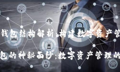 ### 小狐钱包结构解析：构建数字资产管理的新生态

揭开小狐钱包的神秘面纱：数字资产管理的未来之钥