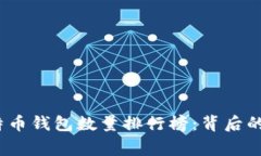 2023年比特币钱包数量排行