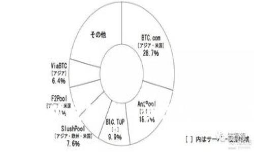 探索Creo小狐钱包：新手测试教程与实用技巧