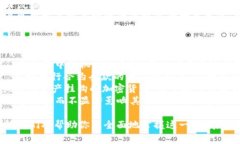 为了更好地理解虚拟币及
