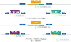 在2023年的加密货币市场中