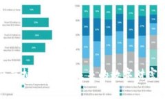《淮南虚拟币：掌握未来