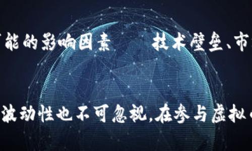 虚拟币，通常指的是基于区块链技术的加密货币，例如比特币（Bitcoin）、以太坊（Ethereum）等。在分析虚拟币属于什么理财产品之前，我们需要明确盈利模式、市场风险以及法律监管的现状。

虚拟币的定义与特征
虚拟币作为一种新兴的资产类别，具有去中心化、匿名性和全球通用性等特征。这使得它不同于传统的金融产品。虚拟币通常通过挖矿或者购买获得，且其价值波动较大，往往受到市场情绪、技术发展及监管政策等多重因素的影响。

虚拟币的投资属性
在理财的角度来看，虚拟币可以被视为一种投资资产。与传统的债券、股票等投资产品相比，虚拟币的流动性更高，投资者可以在24小时内随时买卖。此外，虚拟币投资的回报率往往异常高，例如比特币在某些年份内的回报曾达到数千个百分点。不过，这种高回报也伴随着高风险，投资者需具备相应的风险承受能力。

法律地位与监管
虚拟币的法律地位因国家和地区而异。在一些国家，虚拟币被视为合法的交易资产，而在另一些国家，则可能面临严格的监管。例如，中国政府对数字货币的监管态度相对严厉，禁止了一些虚拟货币交易平台的运营。然而，在美国，虚拟币逐渐被纳入金融监管框架，并受到证券交易委员会（SEC）的监督。

风险与收益分析
投资虚拟币的收益与风险并存。一方面，投资者有机会获得高回报；另一方面，也可能面临严重的损失。研究显示，虚拟币价格的波动性远高于传统资产，因而在投资前，对市场趋势的判断、个人的心理承受能力和财务规划都至关重要。

如何正确看待虚拟币投资
对于许多投资者来说，虚拟币投资就像是一场冒险。它既可以是机会，也是陷阱。因此，在决定投资前，投资者应充分了解市场信息，分析各种可能的影响因素——技术壁垒、市场需求、法律风险等等。同时，建议分散投资，避免将所有资金集中在某一虚拟币上。

总结
综上所述，虚拟币作为一种新兴的理财产品，兼具高风险和高回报的特性。虽然它在一定程度上表现出投资的潜力，但伴随而来的不确定性与波动性也不可忽视。在参与虚拟币投资时，建议投资者应进行深入研究，理性决策，谨慎对待，毕竟合理的规划和风险管理，才是成功投资的基石。