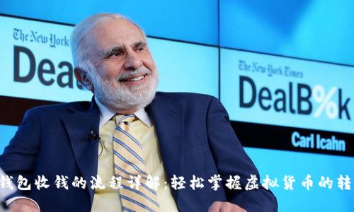 比特币钱包收钱的流程详解：轻松掌握虚拟货币的转账技巧！