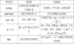   315虚拟币：2018年的数字