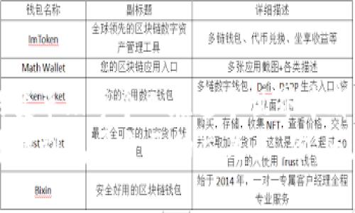   315虚拟币：2018年的数字游乐场之旅...你准备好了吗？ / 
 guanjianci 虚拟币, 315, 2018, 数字货币 /guanjianci 

引言：虚拟币的新时代...引领激情
在2018年，虚拟币世界如一颗耀眼的流星，吸引了无数人们的追逐与迷恋。尤其是315这个特定的词汇，不仅代表着一个数字，更是一个时代的缩影，它引发了许多人对数字货币的重新思考...这个虚拟的游戏由一群前卫者开启，而在这个过程中，很多人都体验到了希望与失落交织的复杂情感。

315虚拟币——一个追梦者的象征
315虚拟币作为当时的热门关键词，意味着什么？它代表着一个机会——这是对于投资者、玩家，“币圈”的信徒尤其是那些刚入场的新手来说，都像是一张通往未来的门票。
在那个年代，318所引发的热潮伴随着各种宣传和个人故事，吸引了一大批年轻人投入这一行业，梦想着像比特币的早期投资者一样发达。但这背后是无数人愿意追逐的梦与激情，甚至有些人为此付出了巨大的代价...为了那看似摇摇欲坠却闪耀着希望的“虚拟金矿”。

2018年的市场风云变幻
2018年，数字货币市场经历了一场前所未有的风暴。比特币、以太坊等主流虚拟币的价格死起伏不定，随之而来的各种“山寨币”就像雨后春笋般涌现。
315虚拟币在这其中如同一盏指路明灯，引导着无数投资者幻想着一夜暴富。然而，正当许多人在这一海洋中畅游之际，危机也慢慢浮现...许多人在冲动的交易中遭遇了巨额的损失，痛苦与泪水交织在每个交易者的心中。

人性与欲望的碰撞...虚拟币的双刃剑
投资虚拟币的过程仿佛是一场人性与欲望的激烈碰撞。2018年的315虚拟币不仅是数字间的较量，也是投资者之间心理的博弈。无论是贪婪还是恐慌，这种情感在虚拟币波动中被放大，很多人发现，自己竟然被这无形的市场所操控...
投资者们在一款像乐高积木一样构建起来的数字货币世界中，不断追求更高的回报，欲望与现实之间的矛盾让每一个“币圈”玩家都深陷情感的漩涡之中。甚至有人在夜深人静时，默默思考：这究竟是对的选择吗？

315虚拟币的背后：文化与流行梗的融合
转眼间，2018年已经过去许久，但315虚拟币的影响深远，甚至融入了网络文化的方方面面...人们开始用“315”来调侃彼此的投资失误，或是形容一笔交易的“暴利”。
“315”不仅仅是一个年份和数字的组合，它代表了无数年轻人在追梦道路上的磕磕绊绊与成长的足迹...甚至给了人们一种新的生活哲学：虽然跌宕起伏，但留下来的才是真正的赢家。

反思与未来...在数字浪潮中寻找到答案
面对2018年虚拟币的起伏与动荡，许多投资者开始反思自己的决策和心态。“我是不是也成了那个追逐风口的人？”随着时间的流逝，答案逐渐显现...有些人选择重新洗牌，转而对投资风险有了更深刻的认识，而另一些人则在经验的积累中勇敢地继续前行。
未来的虚拟币市场会如何发展？是否又会诞生下一个315的传奇？这是一个没有答案的问题，但确实可以肯定的是，315虚拟币的故事仍在继续...燃起了无数人的创业梦想与希望。

总结：虚拟与现实的交织...我们的选择
2018年的315虚拟币为我们展示了一个复杂而充满可能性的世界。数字货币不仅是金融的革命，更是人际关系、文化和行为习惯的变革...每个人在这个世界中都有着自己独特的故事与命运。
是时候放下2018年的交易记录，迎接属于我们的新篇章…在未来的数字化潮流中，拥有理性与热情，才能在这个不断变化的市场中找到属于自己的立足点。你，还在等什么？