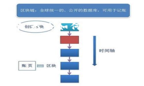   如何通过IM钱包轻松购买USDT：数字货币投资新手的完美指南 /   
 guanjianci IM钱包, USDT, 数字货币, 投资新手 /guanjianci 

引言：数字货币的魅力
近年来，数字货币的兴起吸引了无数投资者的目光。尤其是USDT（泰达币），作为一种稳定币，被广泛应用于加密货币市场中的交易和支付。这段时间里，IM钱包逐渐成为了许多新手的首选钱包之一。那么，如何通过IM钱包购买USDT呢？在这篇文章中，我们将深入探讨这一过程，帮助你从一个数字货币的初学者变成一个自信的投资者。

第一步：安装IM钱包
在购买USDT之前，你首先需要安装IM钱包。IM钱包是一款安全性高、功能丰富的钱包应用，它支持多种数字货币的存储与交易。你可以在各大应用商店中找到IM钱包的下载链接。在下载和安装完成后，按照指示创建账户，切记妥善保管好自己的钱包私钥和助记词哦——这可是你安全的“护身符”。

第二步：充值资金
安装完成后，你需要往钱包里充值资金。这一过程就像是在银行开户，首先你需要把钱存进银行才能进行交易。IM钱包支持多种充值方式——如银行转账、信用卡、甚至其他数字货币的转账。这里选择你最为熟悉的充值方式，完成后记得确认交易是否成功，确保账户上有足够的余额来购买USDT。

第三步：购买USDT
资金充值完成后，让我们进入今天的主角——USDT的购买！在IM钱包主界面，你会看到一个“购买”或“交易”的选项，点击进入。接下来，选择USDT作为你想购买的数字货币。在这个环节中，你需要输入希望购买的USDT数量以及支付方式。是的，这就是你与数字货币世界接轨的时刻，伴随着屏幕上的几个指尖点击，虚拟货币的交易就这样悄然发生了。

第四步：确认交易
购买的最后一步，就是确认交易。IM钱包将会展示出你选择的购买参数，以及交易的手续费等细节。请仔细核对所有信息，确保没有遗漏。不过，你是否也跟我一样，有些紧张？这……是很正常的！因为每一次交易的清晰明了，都可能为接下来的投资旅程打下坚实的基础。确认无误后，点击“确认”按钮，耐心等待系统处理。

第五步：查看交易记录
购买完成后，你可以在IM钱包中查看交易记录。这一步骤不仅是为了验证你确实成功购买了USDT，更是回顾自己投资历程的方式。对于新手来说，了解每一笔交易的去向，既是学习也是欣赏，自然少不了那种“我做到了”的成就感！

第六步：安全存储与后续操作
最后，我们不能忽视资产的安全存储。虽然IM钱包的安全性很高，但我们也要保持警惕。记得定期检查你的钱包安全设置，采用复杂的密码，并开启双重验证功能。此外，学习一些防诈骗知识，例如不要随意点击不明链接等等，这样才能更好地保护你的数字资产。

结论：迈出第一步，探索更广阔的投资世界
通过IM钱包购买USDT的整个过程，不仅让你成功迈出了数字货币投资的第一步，更是开启了探索这个充满活力与机会的世界的门扉。未来，你可以考虑更多的投资策略，像是定投、套利等。无论如何，保持学习的态度，保持对市场的敏感，才能在这个瞬息万变的领域中立于不败之地。不妨试试与志同道合的小伙伴们分享你的投资心得和成果，这不仅能增加你的信心，还能扩展你的人脉网络。

记住，每一次交易，不论是成功还是失败，都是你学习过程中的一部分。数字货币的道路或许艰辛，但相信我，当你下定决心后，一切都将变得不再遥远。加油，未来的加密货币投资者！

如果你有任何问题，或者在IM钱包上遇到了任何困难，随时欢迎讨论交流，或者查阅IM钱包的官方指南与帮助文档。一起加油，一起成长！