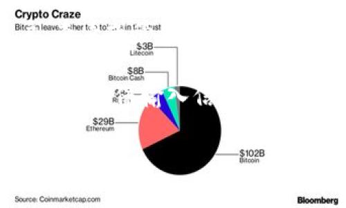 要在小狐钱包上登录另一个账户，您可以按照以下步骤操作：

1. **退出当前账户**：首先，打开小狐钱包，进入主界面后，找到设置或账户管理选项，选择“退出登录”或“切换账户”功能。

2. **登录新账户**：退出当前账户后，您将看到登录界面。在此输入您想要登录的另一个账户的注册信息，包括手机号或邮箱及密码。

3. **验证身份**：根据小狐钱包的安全设置，您可能需要通过短信验证码或其他方式进行身份验证。根据提示完成验证。

4. **完成登录**：验证成功后，您就可以进入新的账户，查看或管理您的钱包信息。

如果您在登录过程中遇到任何问题，建议您检查网络连接，确保输入信息的准确性，或联系小狐钱包的客户支持以获取帮助。

希望这能帮到您！