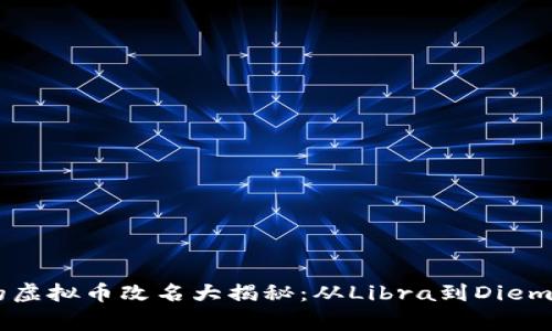 Facebook的虚拟币改名大揭秘：从Libra到Diem的背后故事